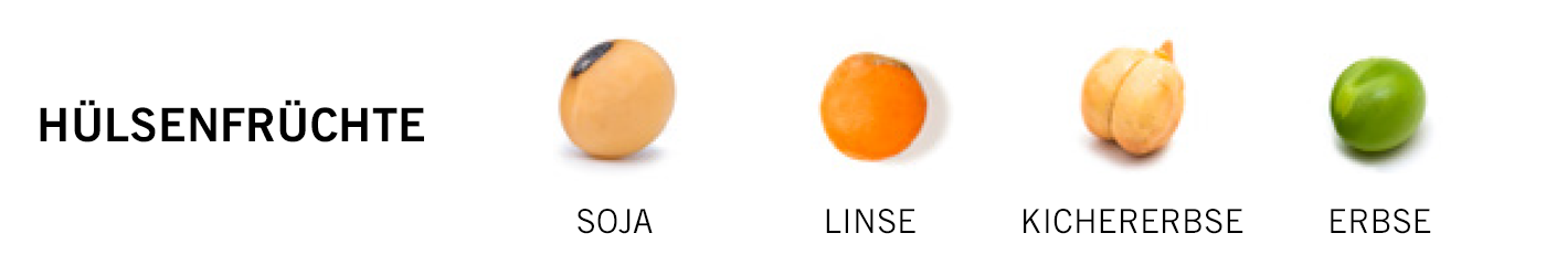 Hülsenfrüchte mischen